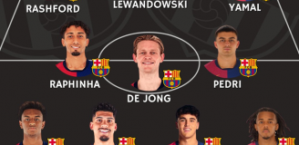 Tak na teraz wygląda NAJMOCNIEJSZA XI Barcelony!